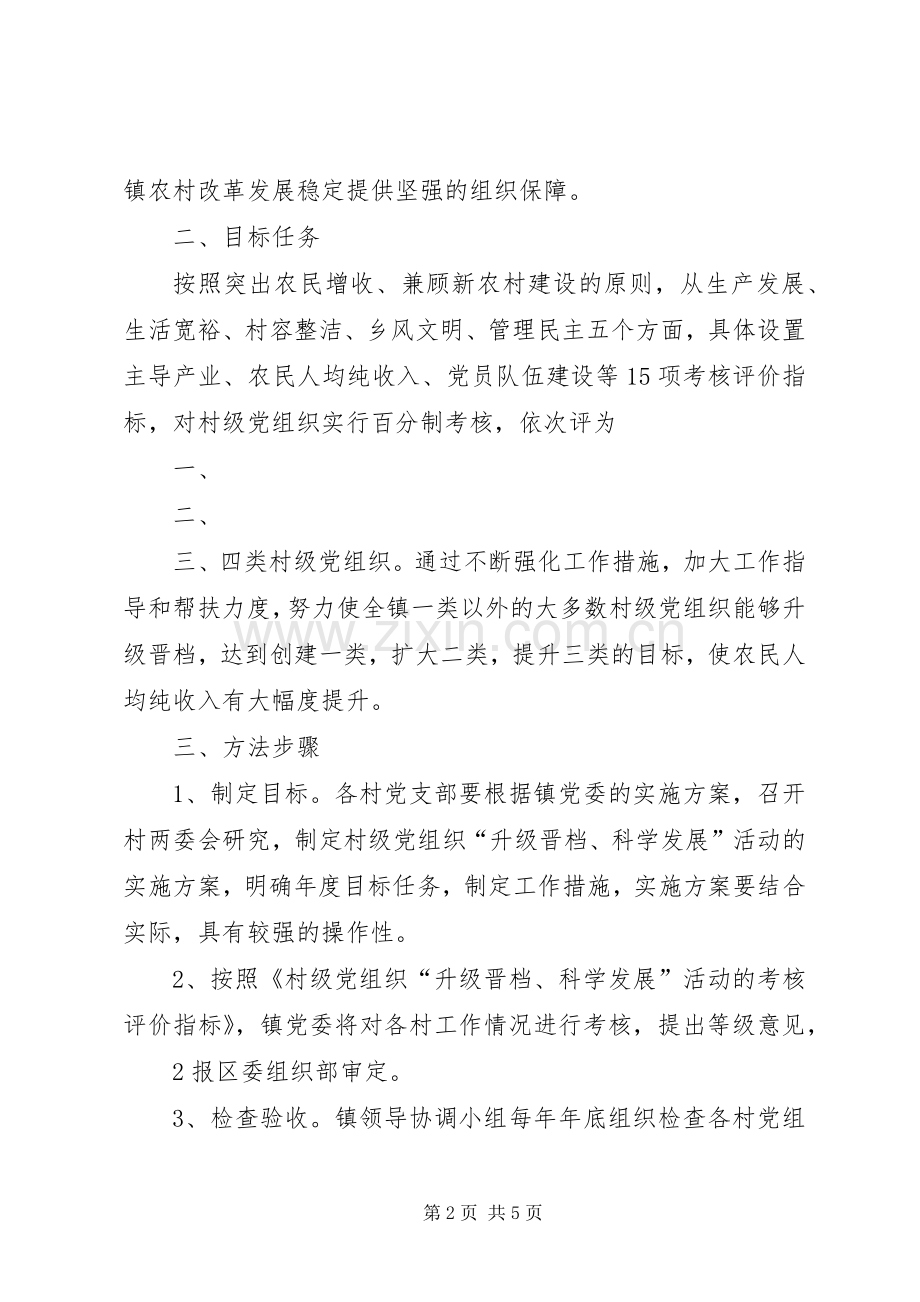 桥山镇“升级晋档、科学发展”活动方案(韩塬村).docx_第2页
