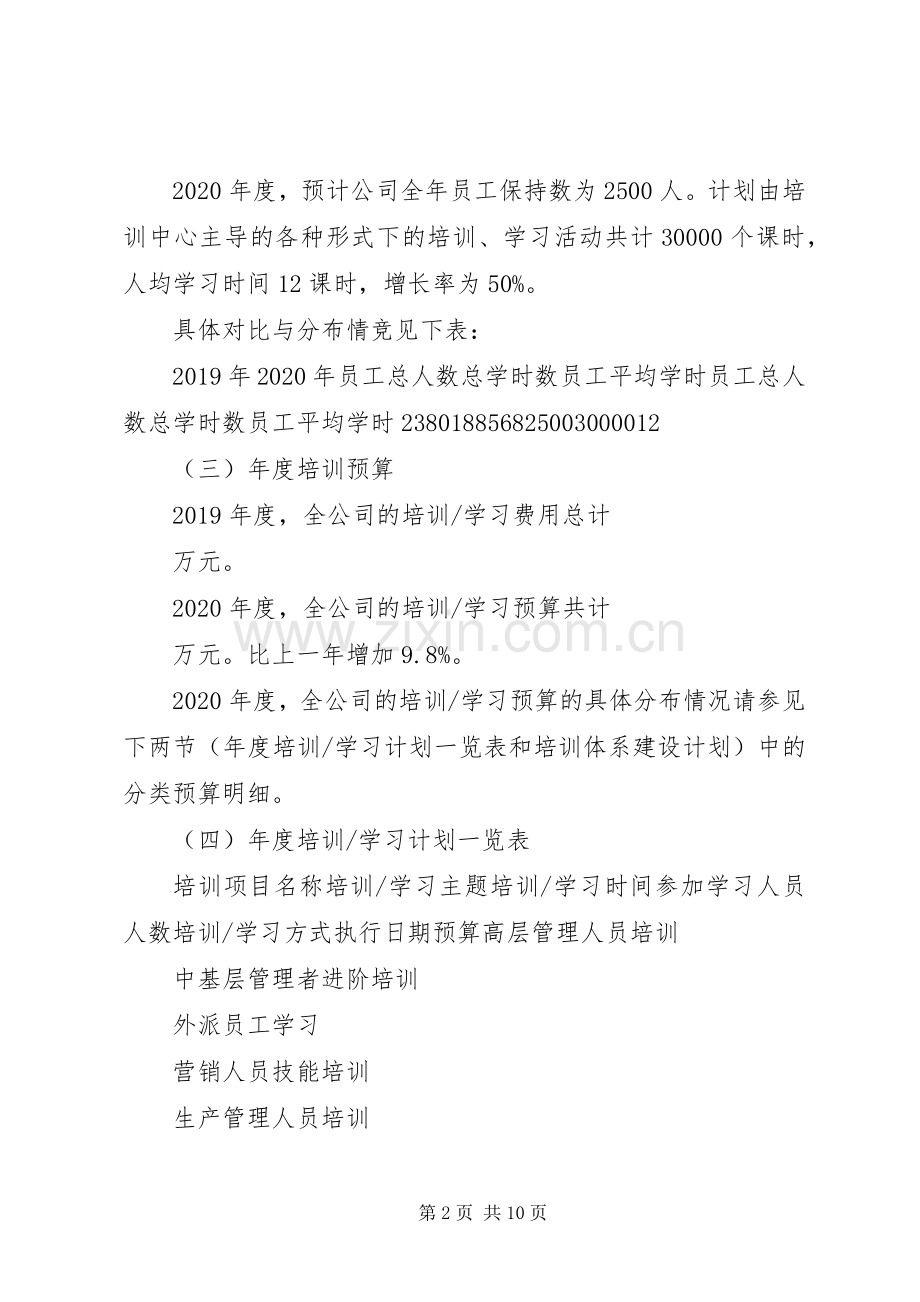 XX年度培训实施方案模板.docx_第2页