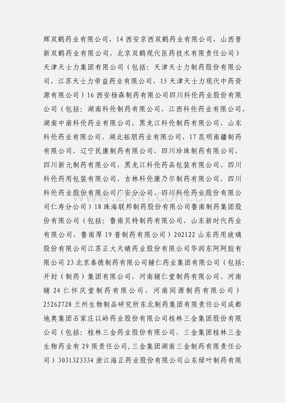 201_年中国医药工业利润100强企业排名.docx_第2页