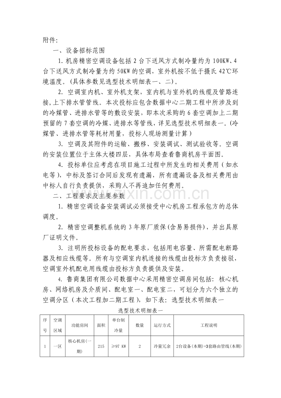 设备招标范围.doc_第1页
