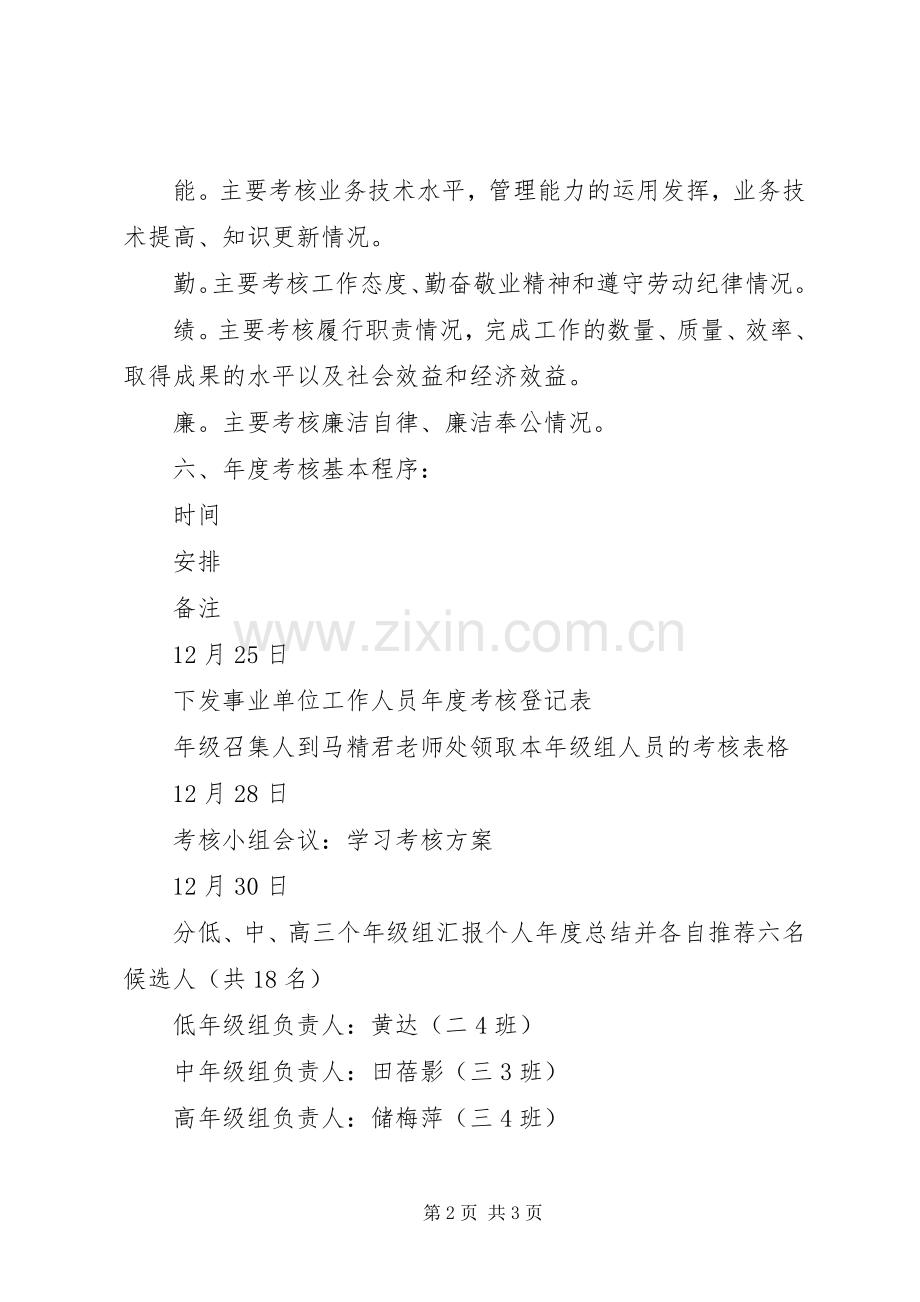 顺恒实小XX年度考核实施方案.docx_第2页