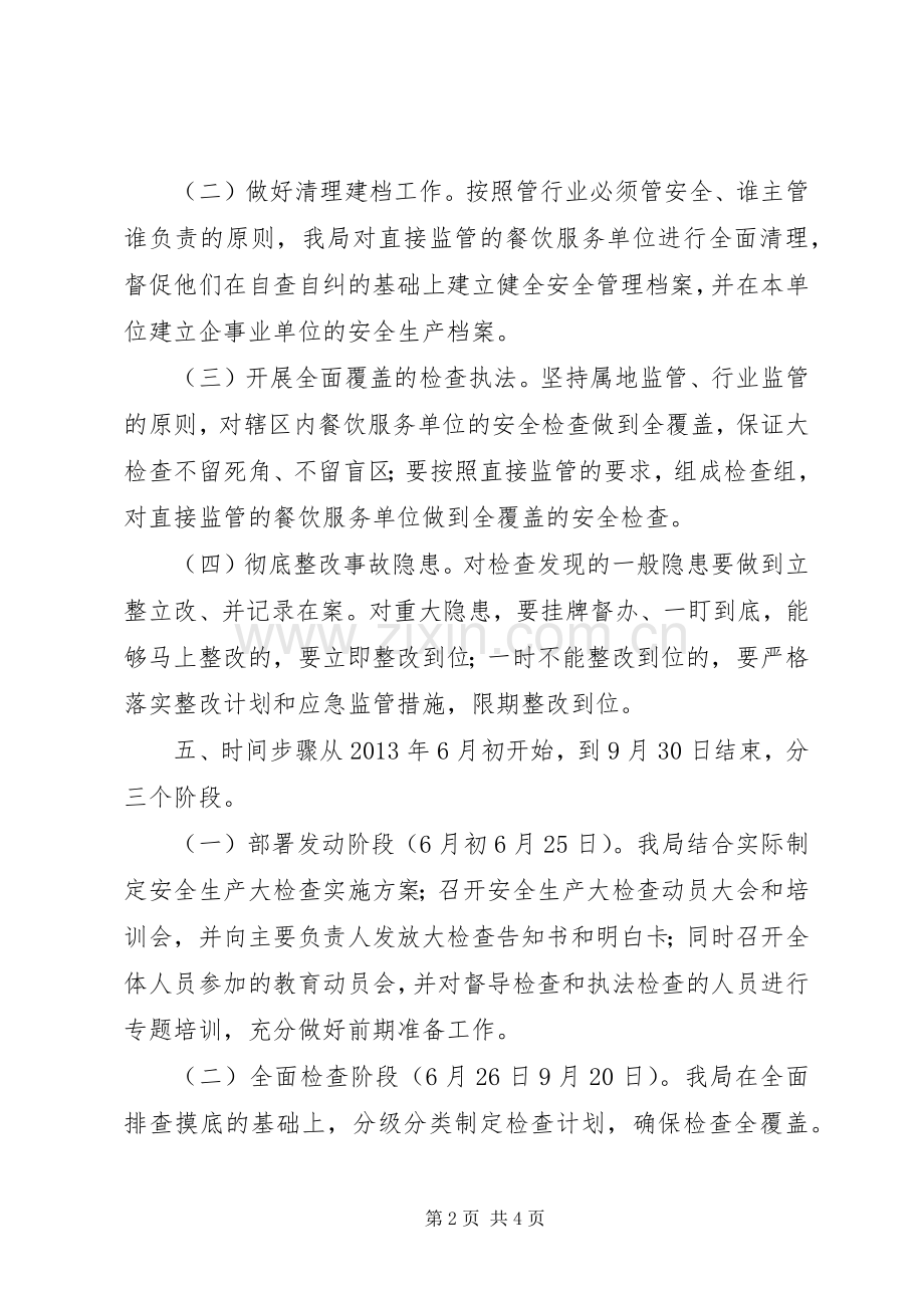 药品安全生产检查实施方案.docx_第2页