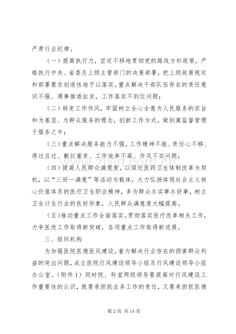 XX年禾青镇卫生院加强行风建设方案.docx_第2页