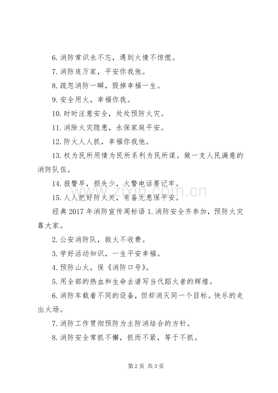 XX年消防宣传周标语.docx_第2页