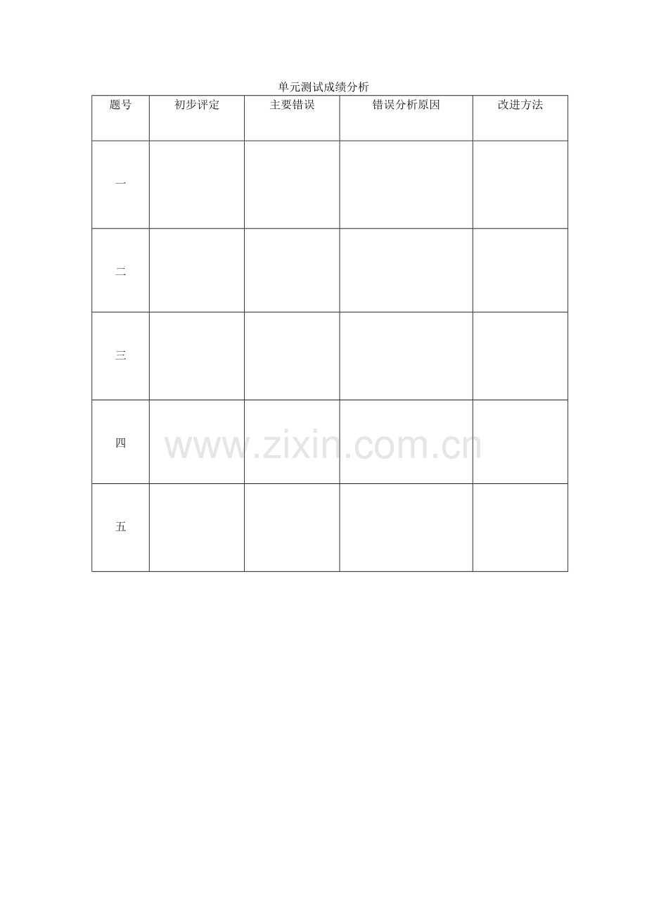 单元成绩分析.doc_第1页