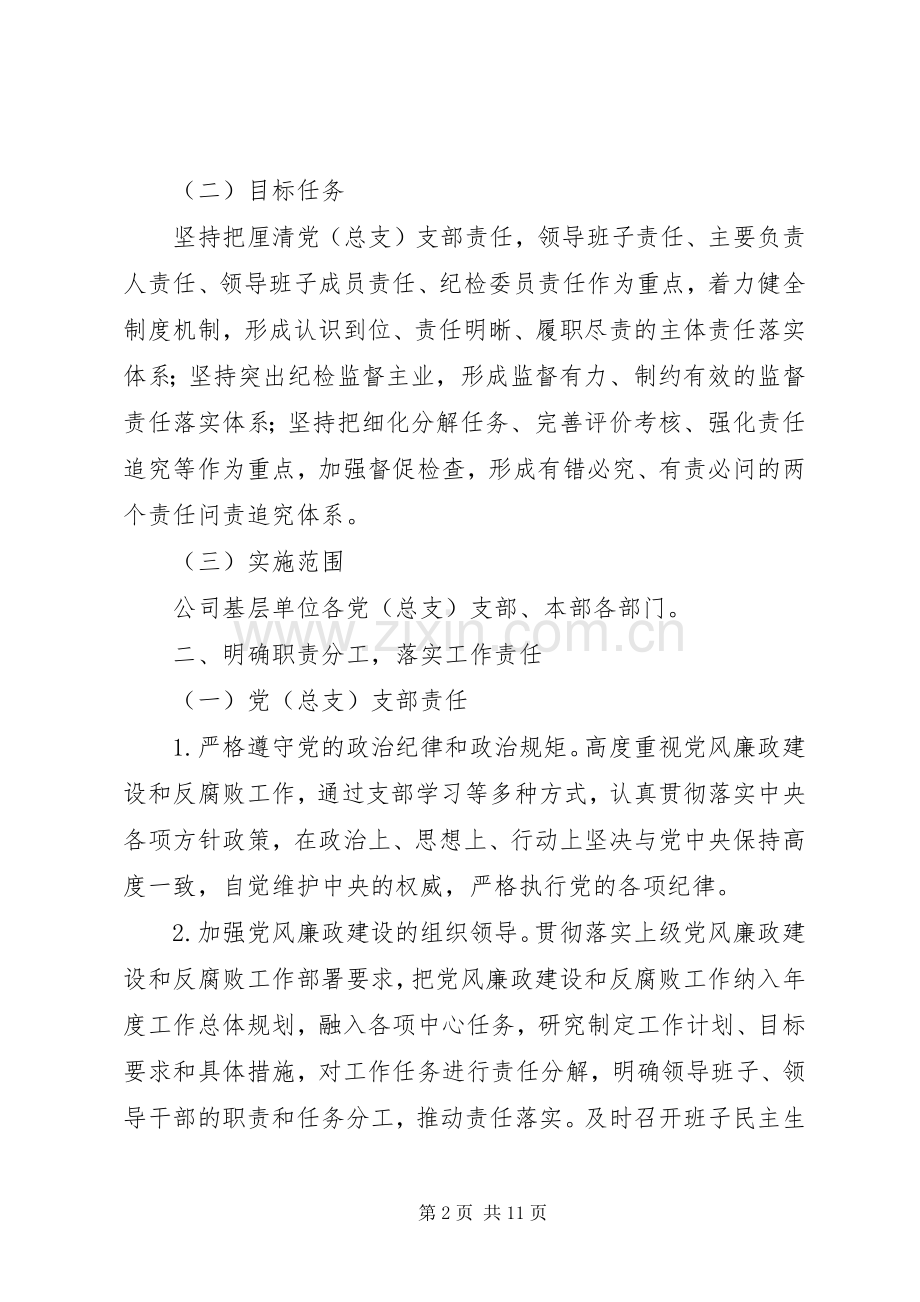 关于落实两个责任清单建立量化评价工作平台的方案.docx_第2页
