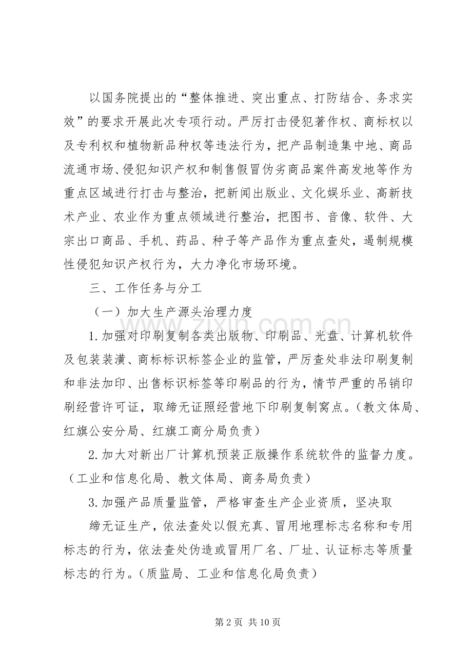 打击侵犯知识产权和制售假冒伪劣商品专项行动实施方案.docx_第2页