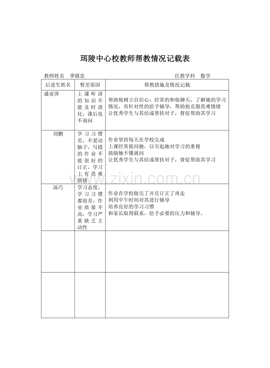 珥陵中心校教师帮教情况记载表.doc_第2页