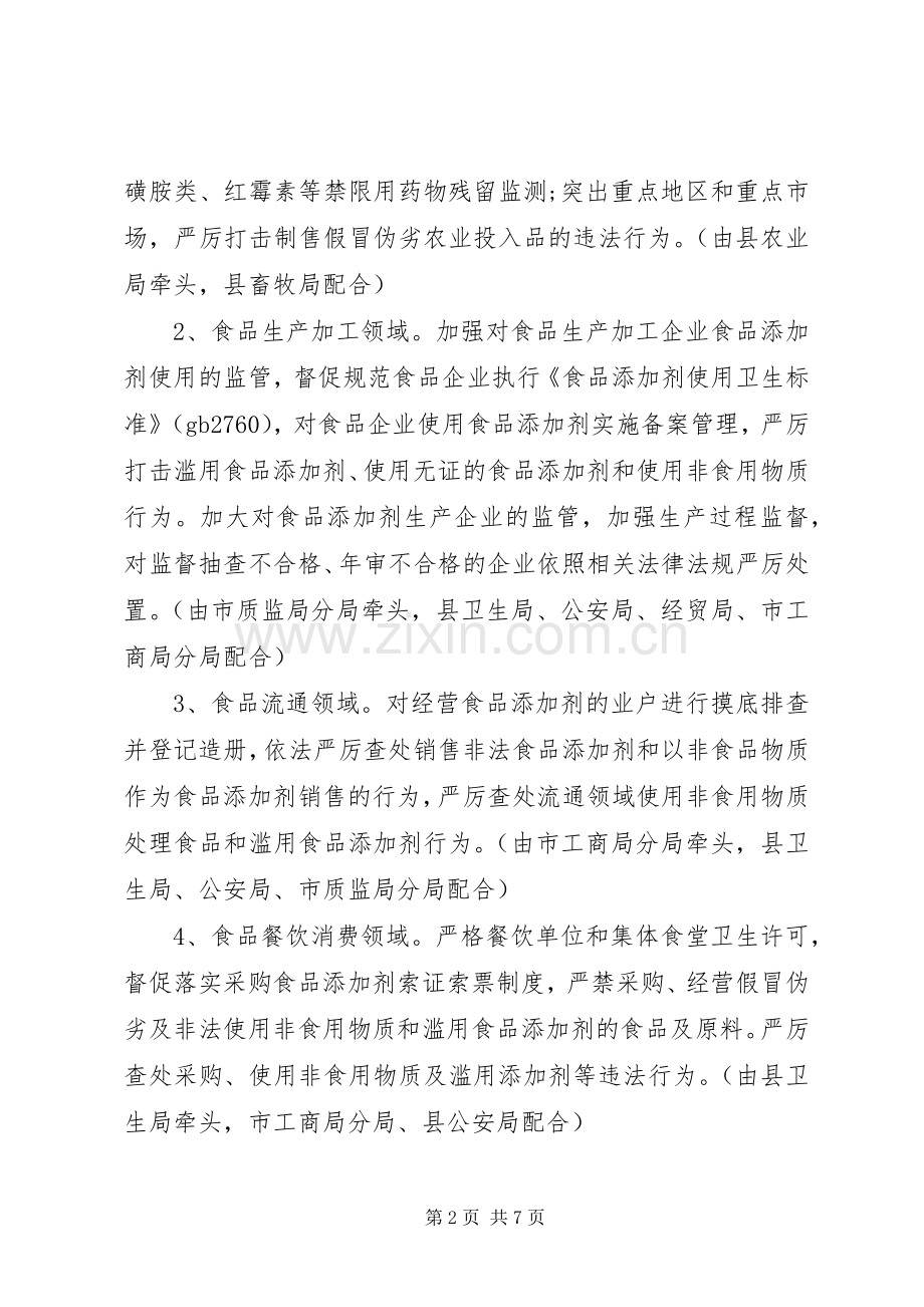 县食品添加剂专治方案.docx_第2页