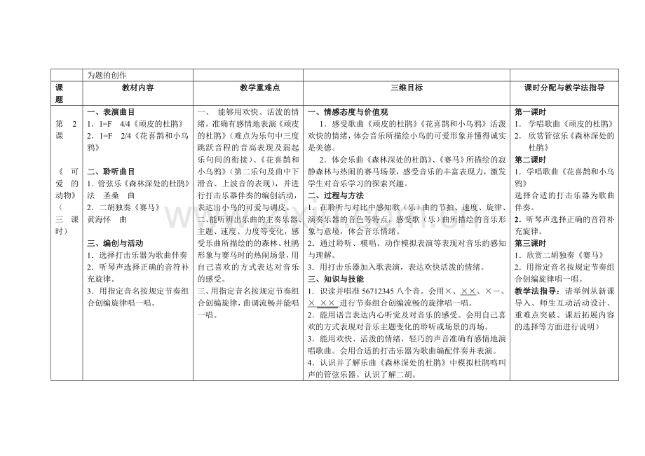 三年级第六册教材分析.doc_第2页