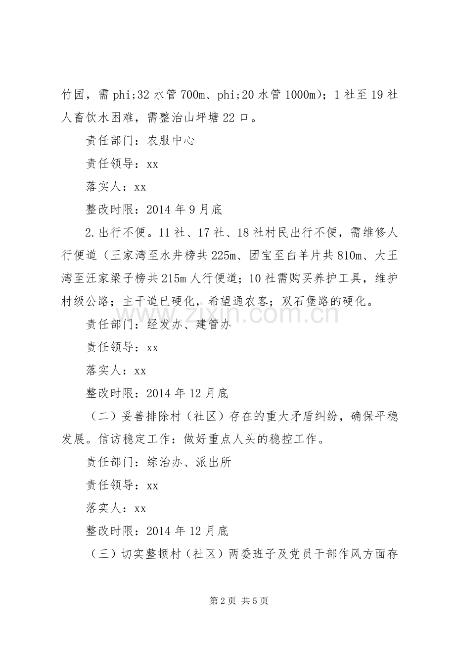 群众反映问题突出的难点村（社区）排查整顿工作实施方案 .docx_第2页