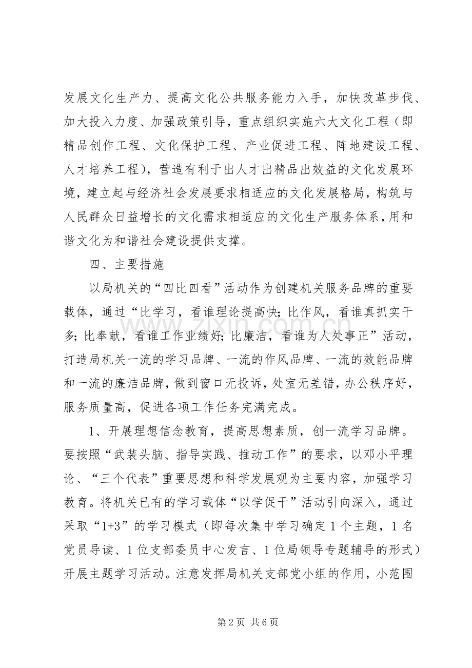 XX县区同心品牌创建实施方案 .docx_第2页