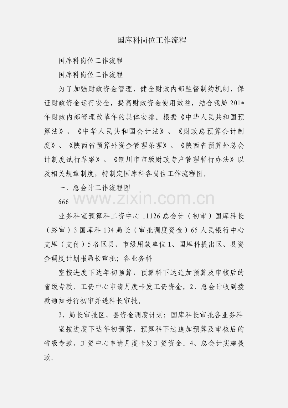 国库科岗位工作流程.docx_第1页