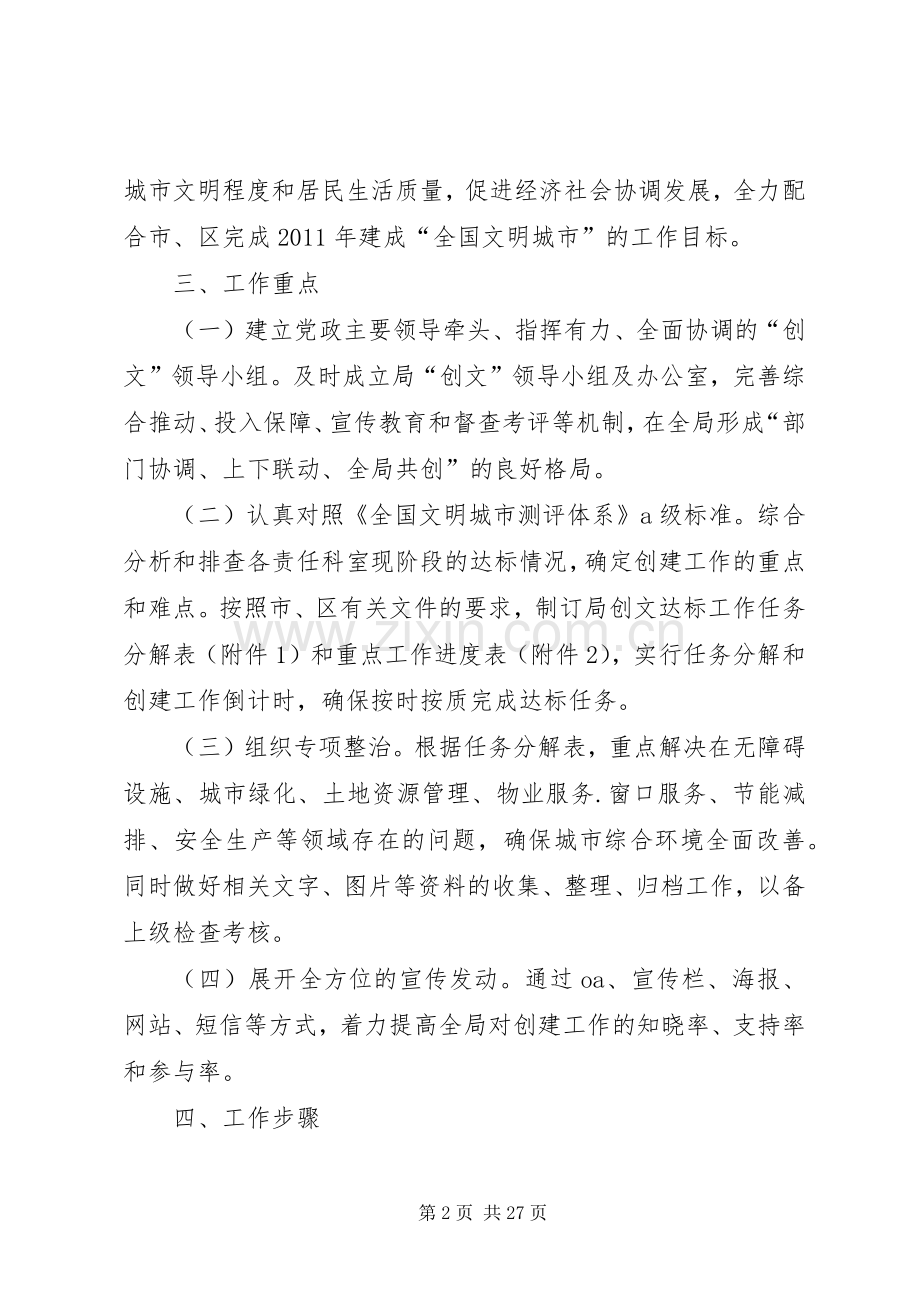 国土城建和水利局创建全国文明城市工作方案.docx_第2页