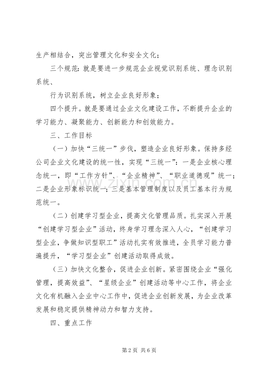 企业文化建设方案 (3).docx_第2页