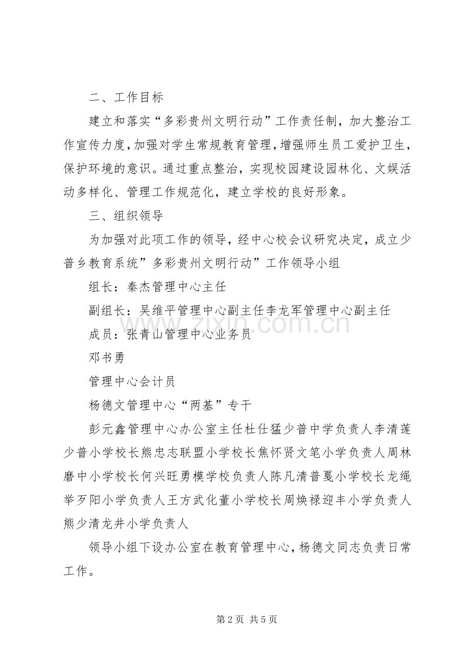 XX年“多彩贵州文明行动”健康教育活动实施方案 .docx_第2页