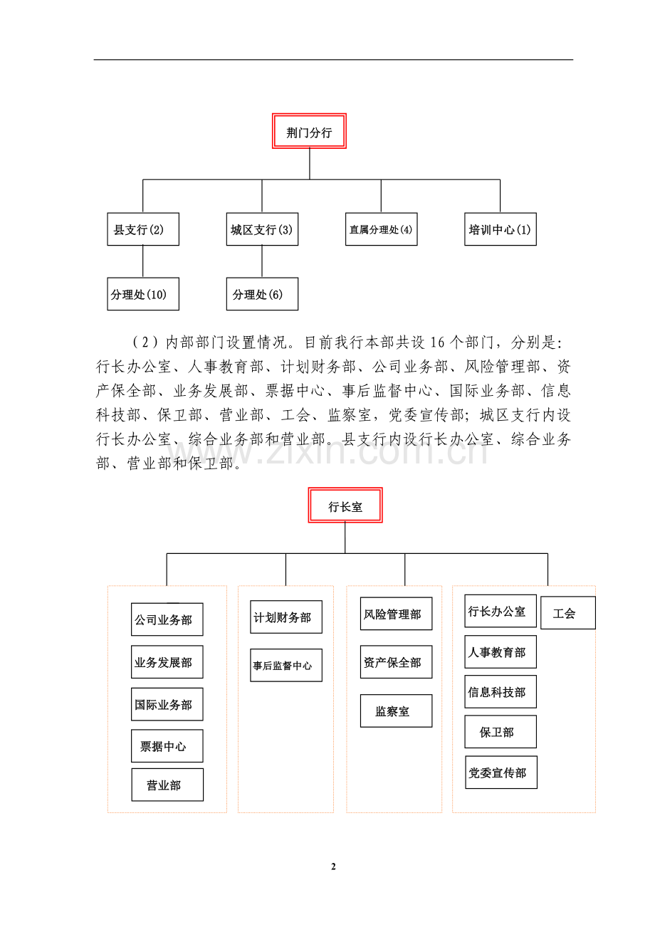 银行分行流程整合与机构改革实施方案.doc_第2页