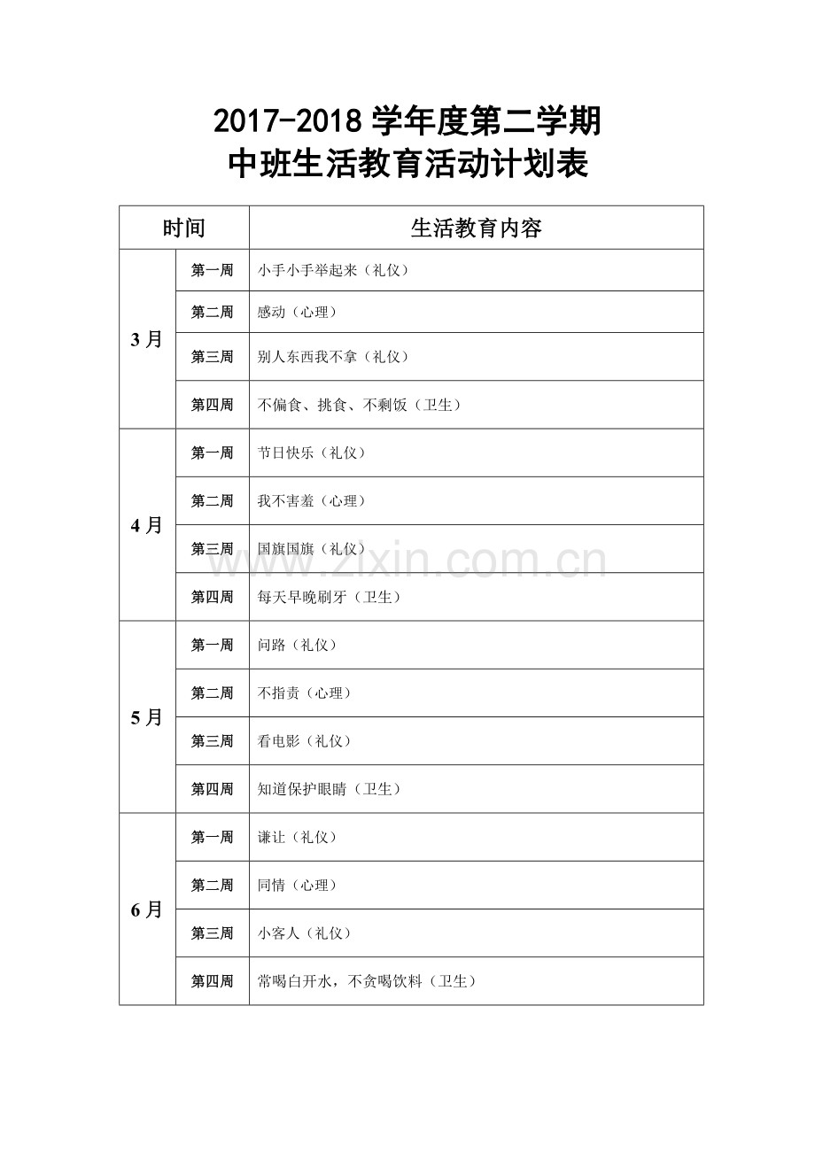 中班3-6月生活教育(礼仪、心理、卫生)进度表.doc_第1页