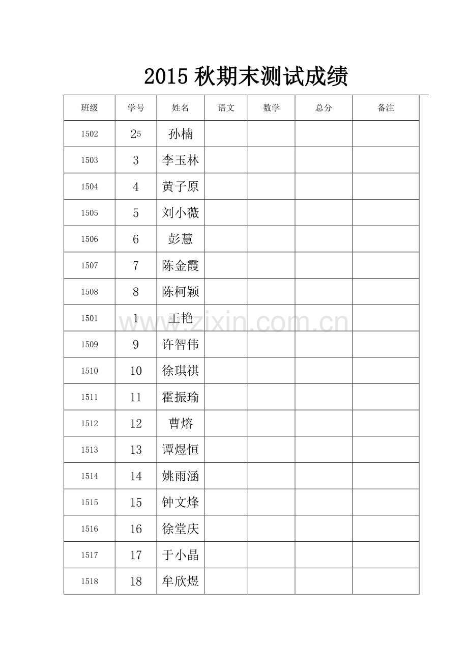期末测试成绩分析.doc_第1页