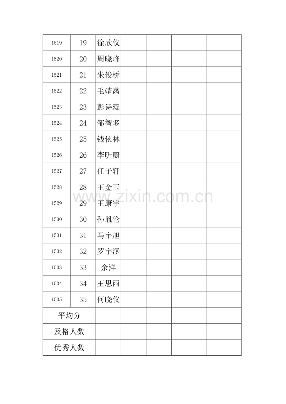 期末测试成绩分析.doc_第2页