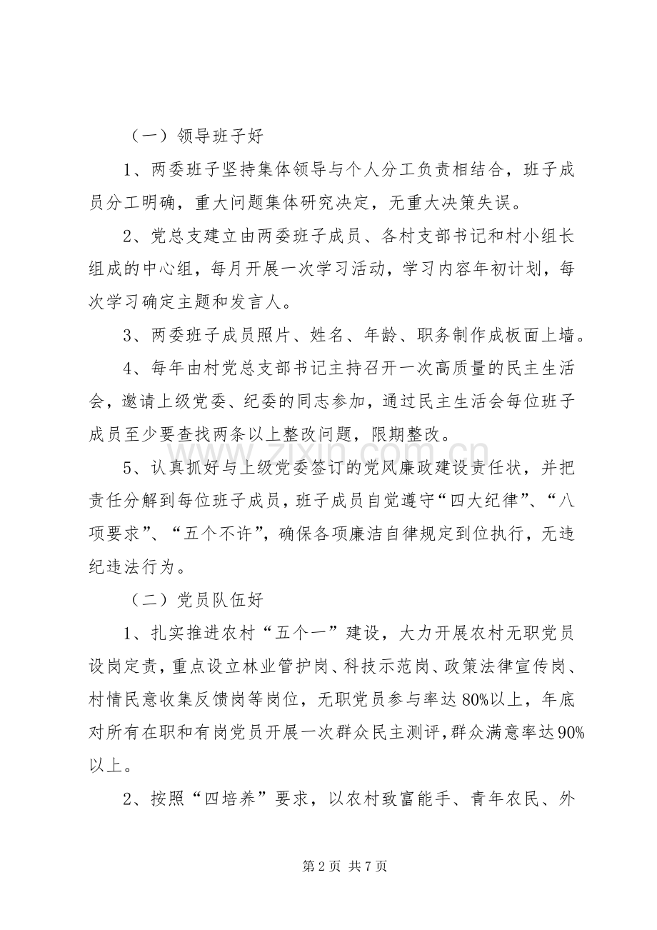 XX省定点屠宰场屠宰检疫示范点建设方案 .docx_第2页