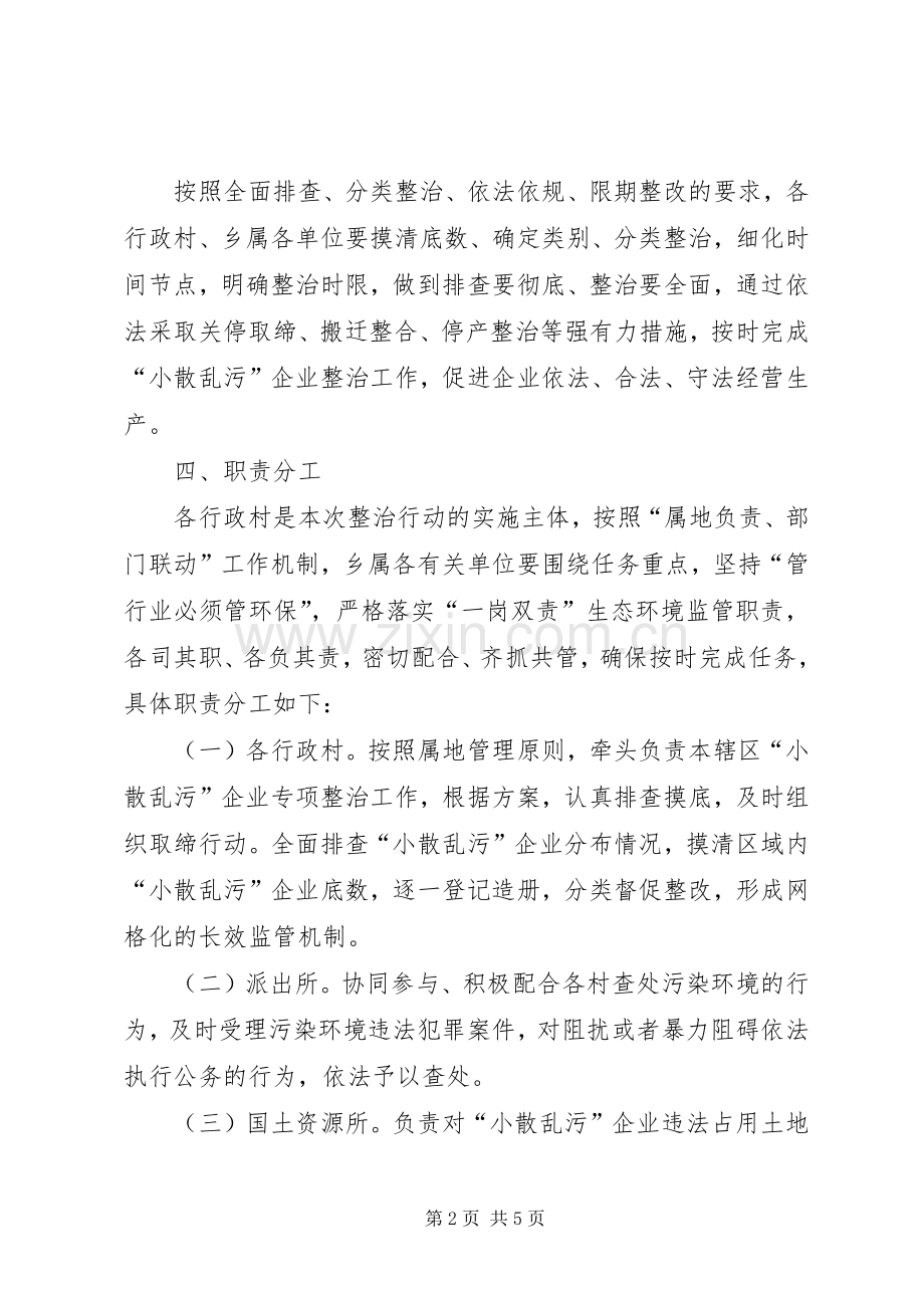 XX镇开展“小散乱污”企业整治专项行动工作实施方案 .docx_第2页
