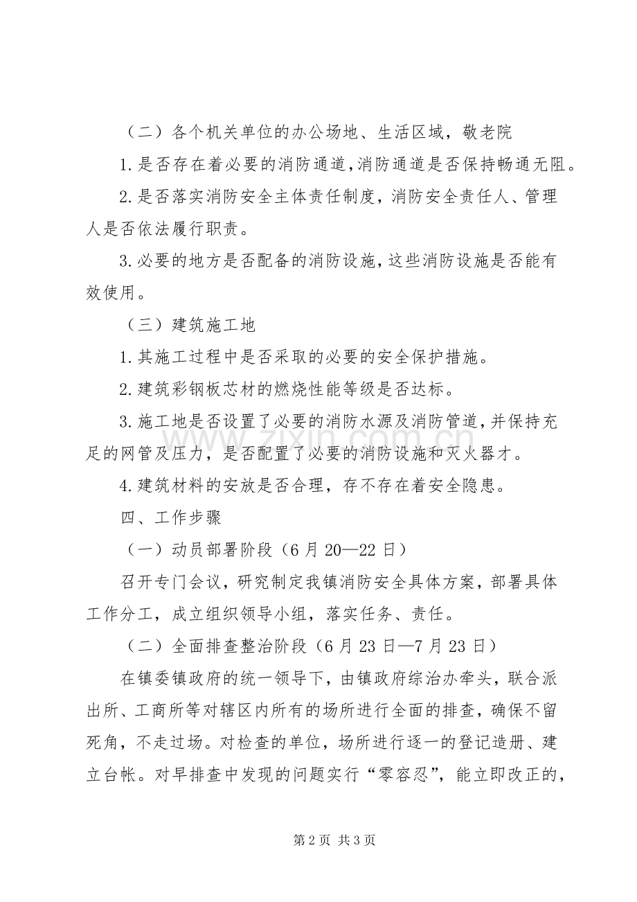 XX年夏季消防检查工作实施方案.docx_第2页