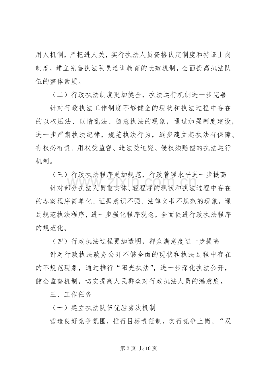 城管文明执法实施方案.docx_第2页