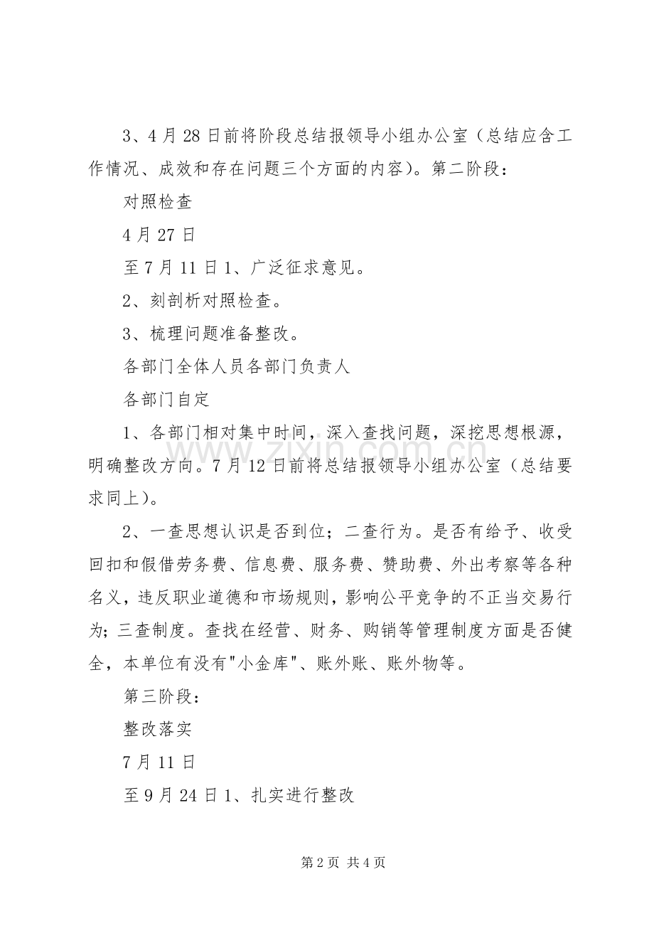 州建设局治理建设系统商业贿赂工作方案日程表 .docx_第2页