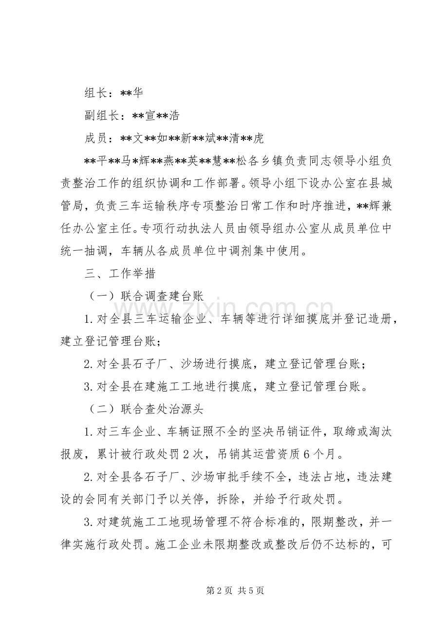 关于扬尘治理攻坚行动实施方案.docx_第2页