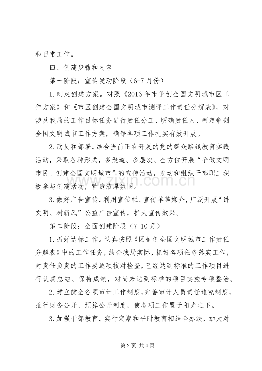 XX年审计局争创全国文明城市工作实施方案.docx_第2页