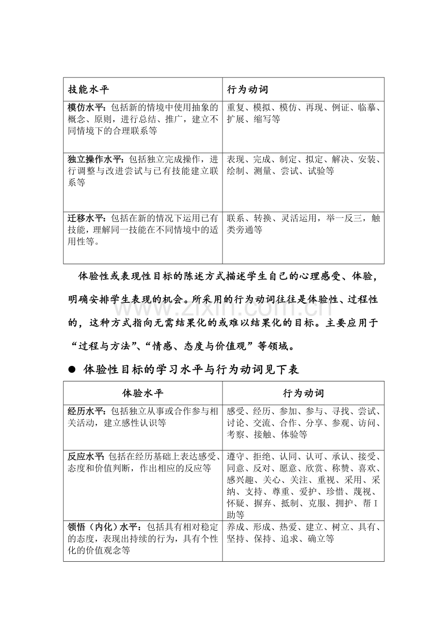 语文教学目标表述.doc_第2页