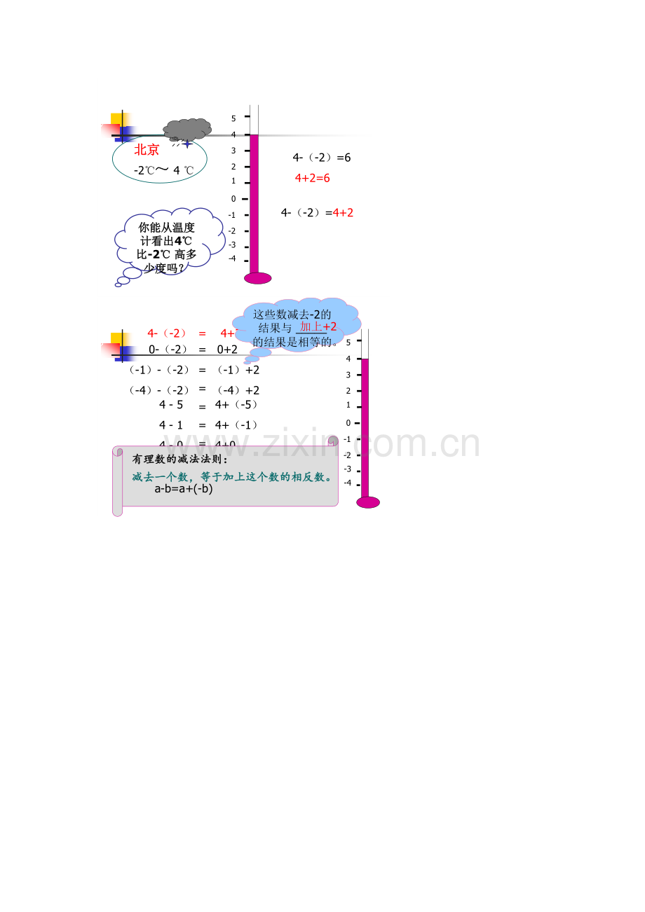 探索规律-归纳结论.doc_第1页