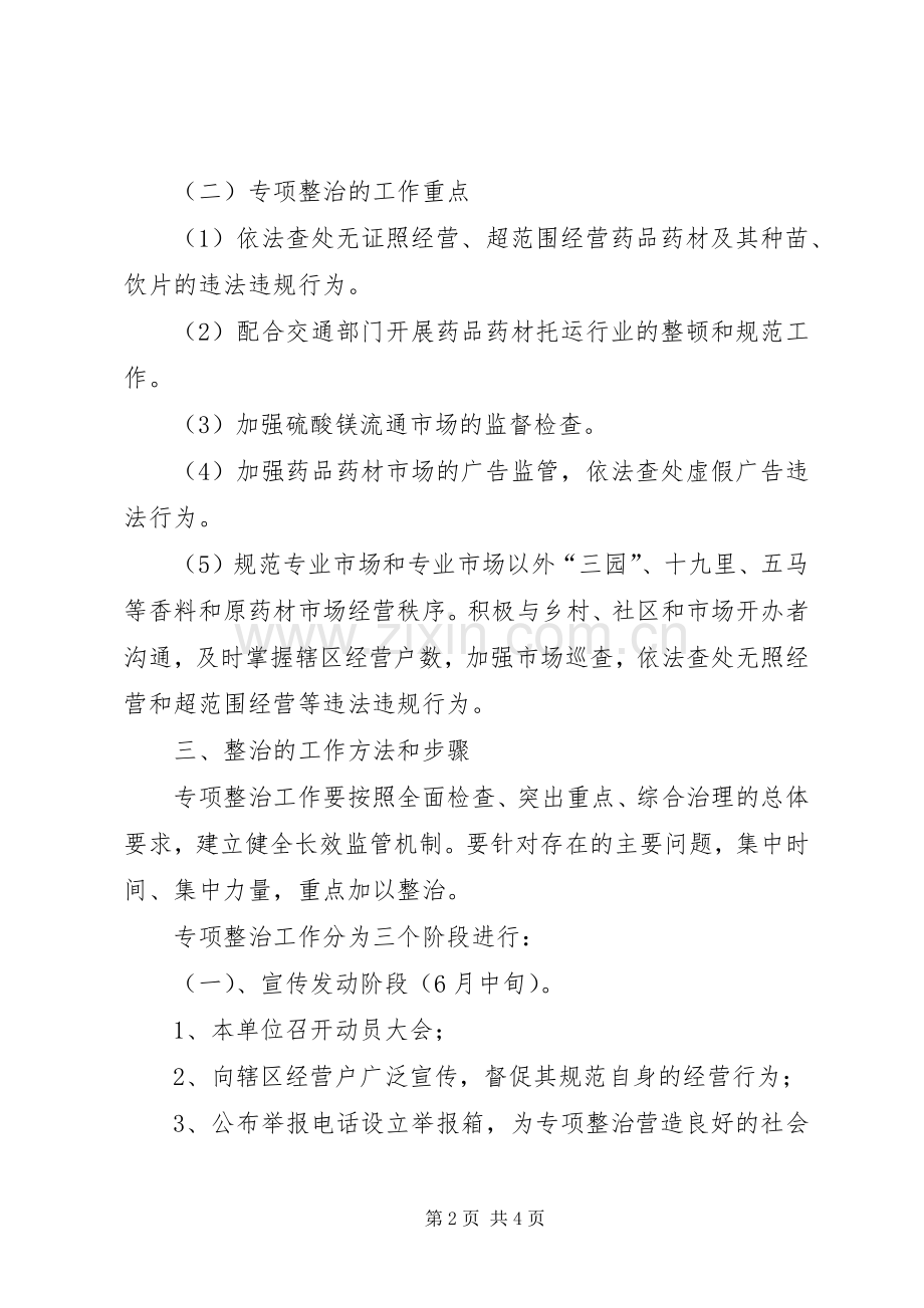 工商局药品药材市场秩序专项整治工作方案.docx_第2页