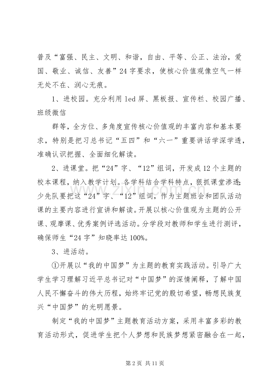 龙门小学创建文明城市方案 .docx_第2页