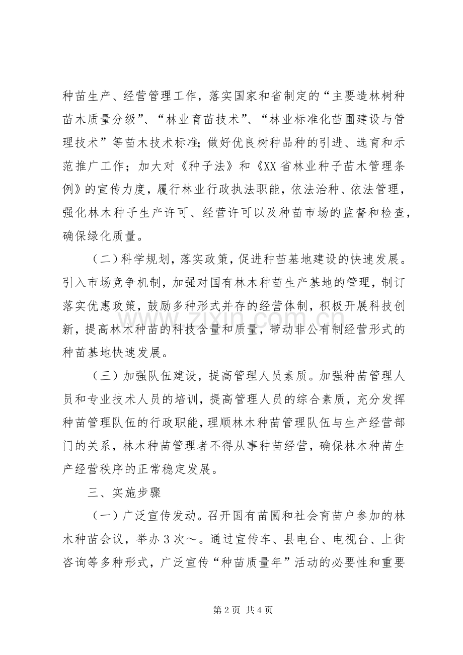 林业局林木种苗质量年活动实施方案 .docx_第2页