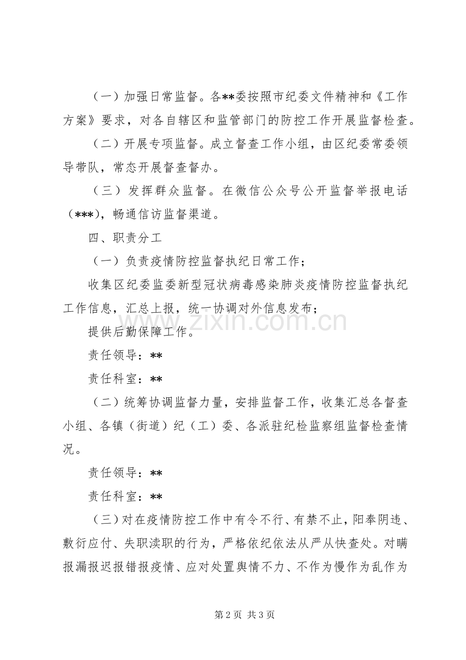 区纪委监委,,关于新型冠状病毒感染肺炎疫情防控监督执纪问责工作实施方案.docx_第2页