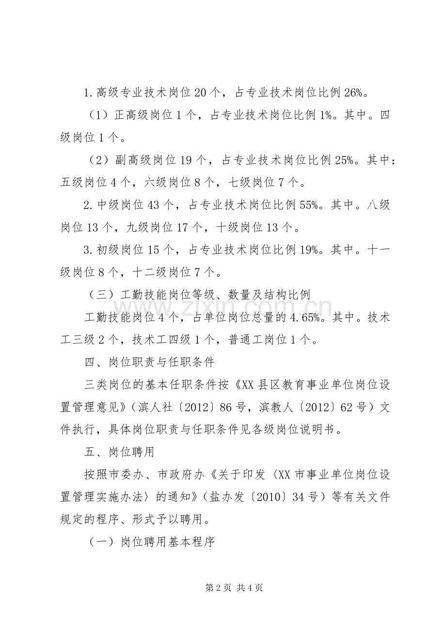 义秉初中岗位设置方案.docx_第2页