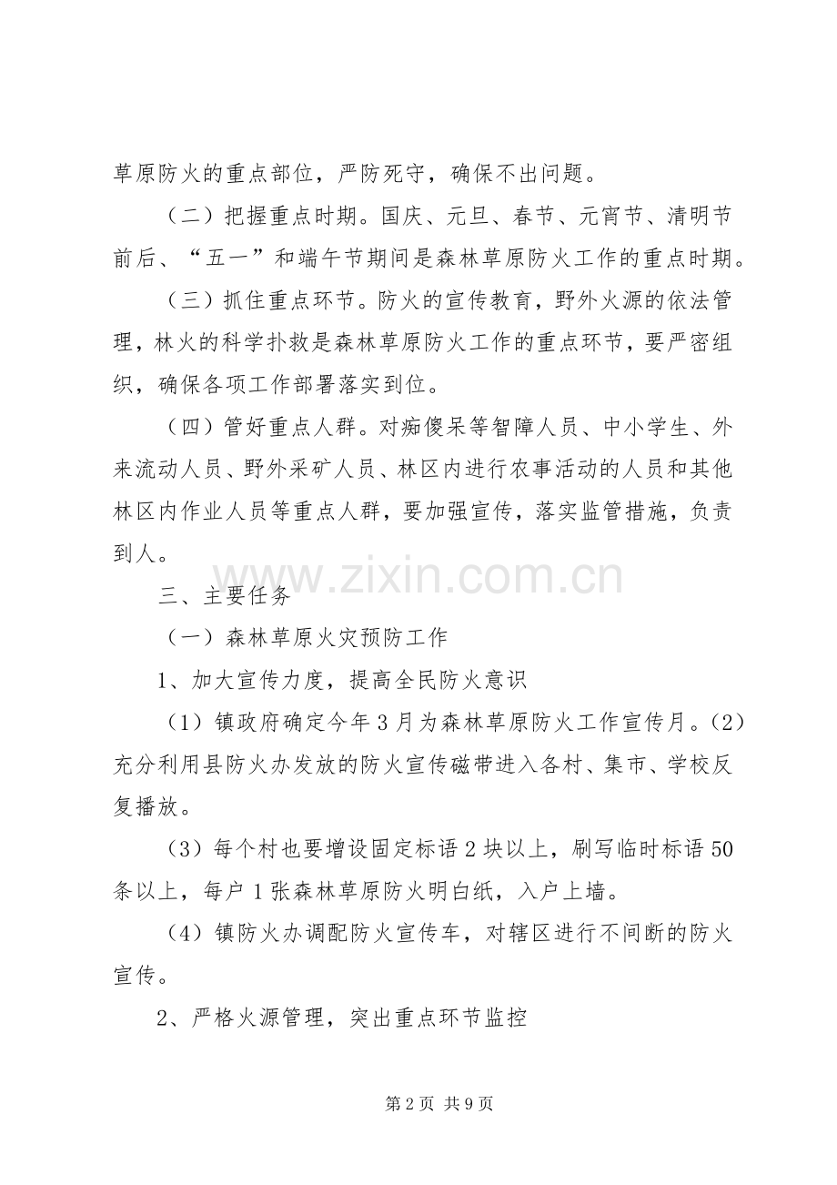 森林草原防火工作方案.docx_第2页
