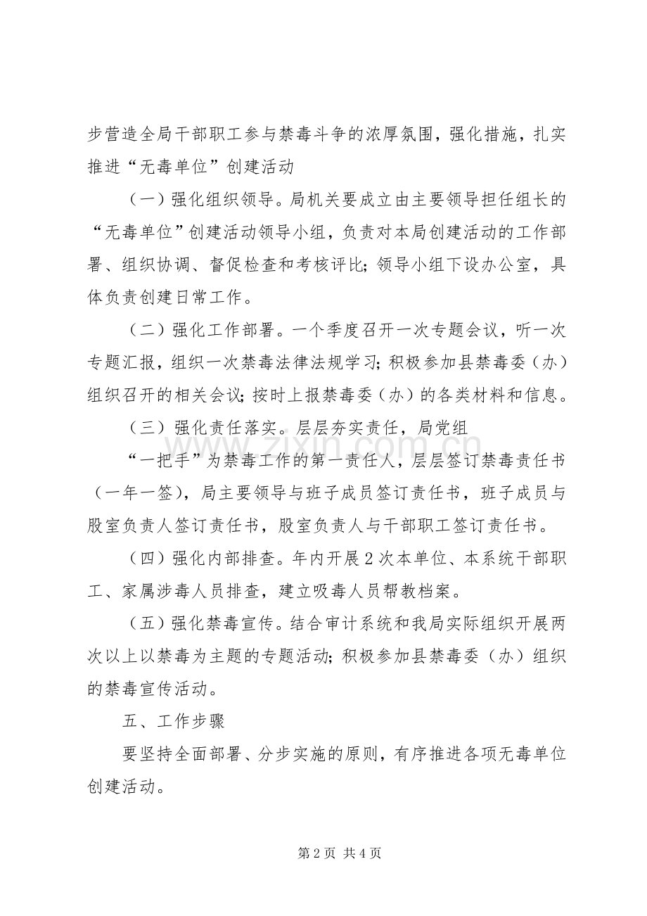 创建无毒单位活动方案.docx_第2页