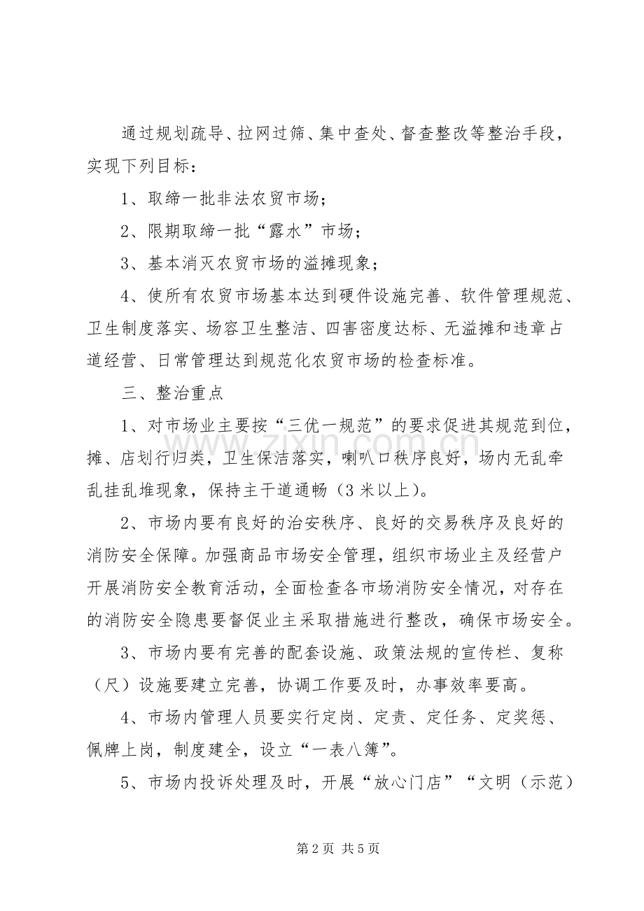 农贸市场整治实施方案 .docx_第2页