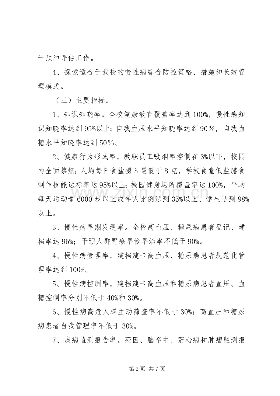 城关初级中学非传染性慢性病防控方案] .docx_第2页
