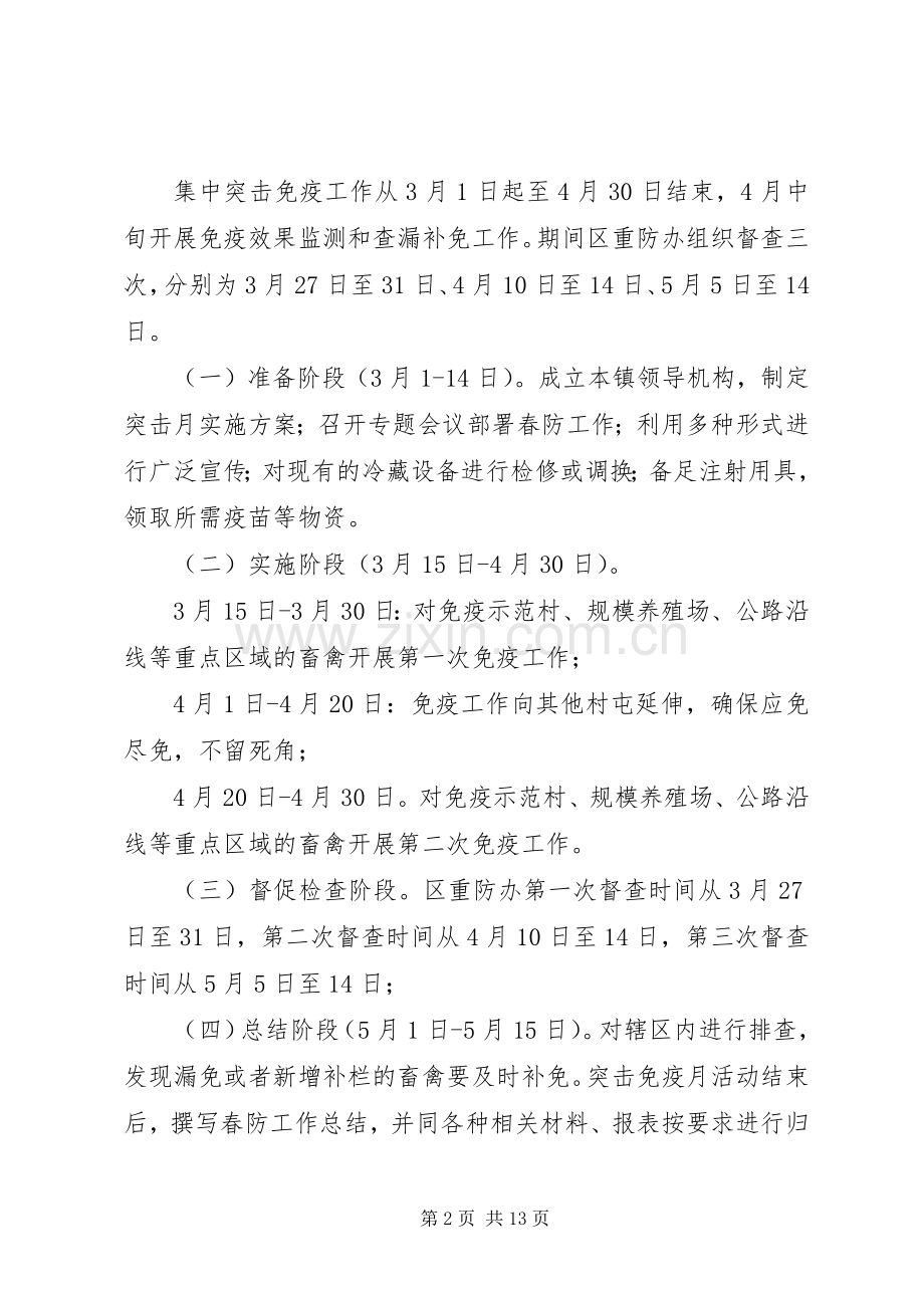 重大动物疫病集中免疫工作实施方案.docx_第2页