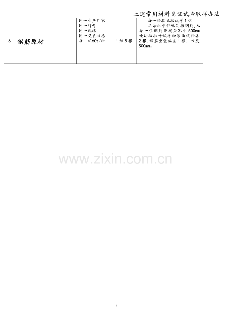 土建常用材料见证试验取样办法.doc_第2页