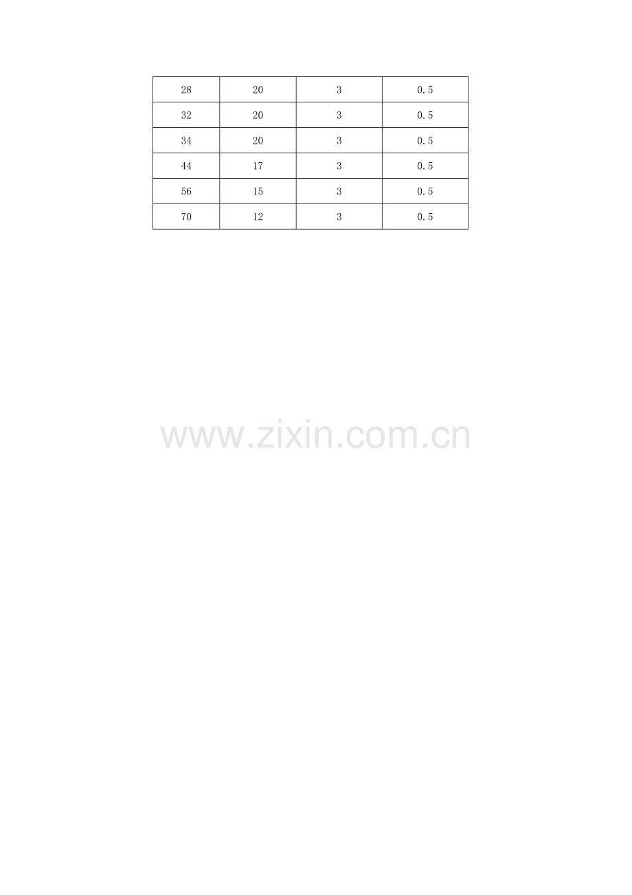 深井泵检修质量标准.doc_第2页