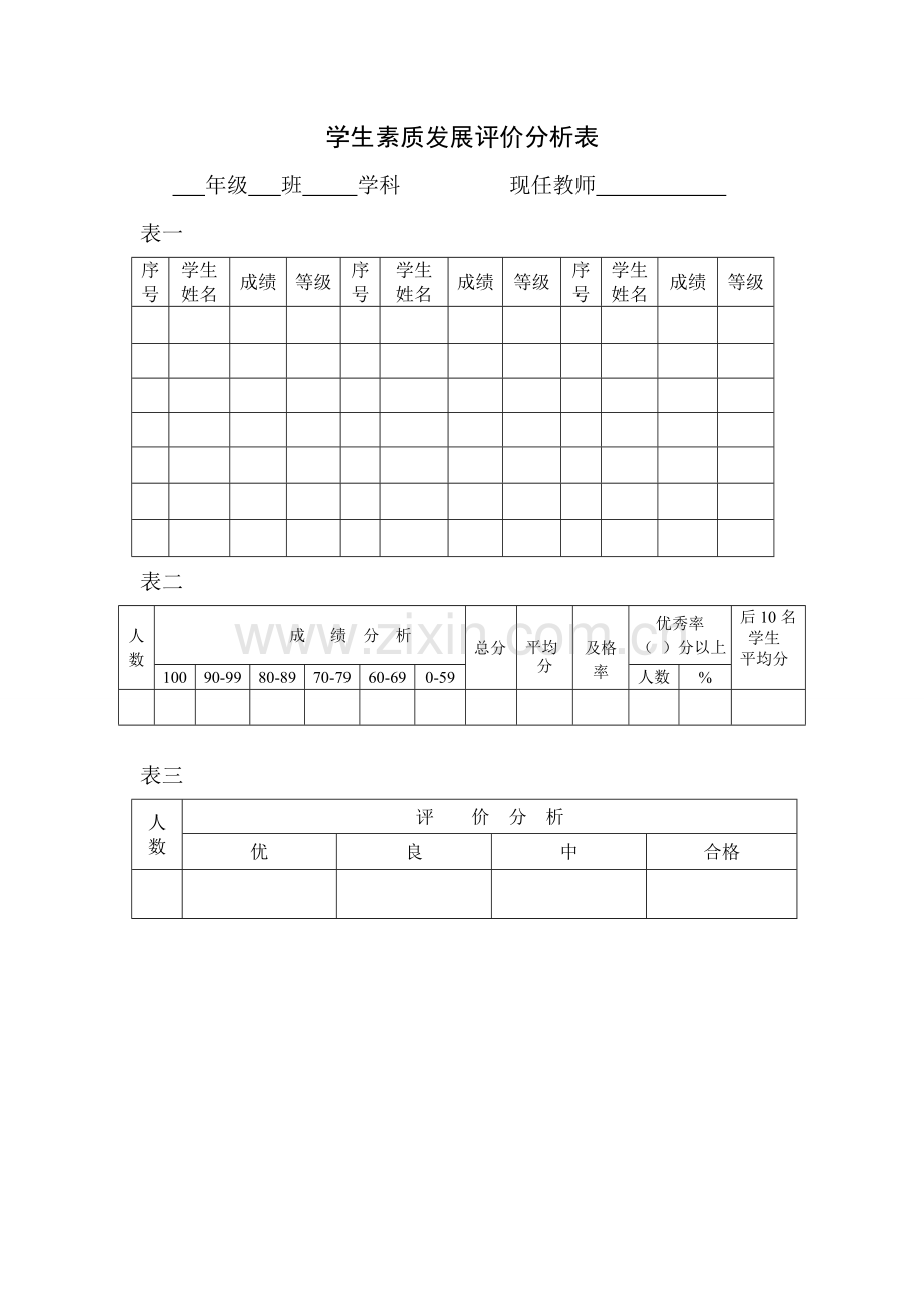 2015学生成绩分析表.doc_第1页