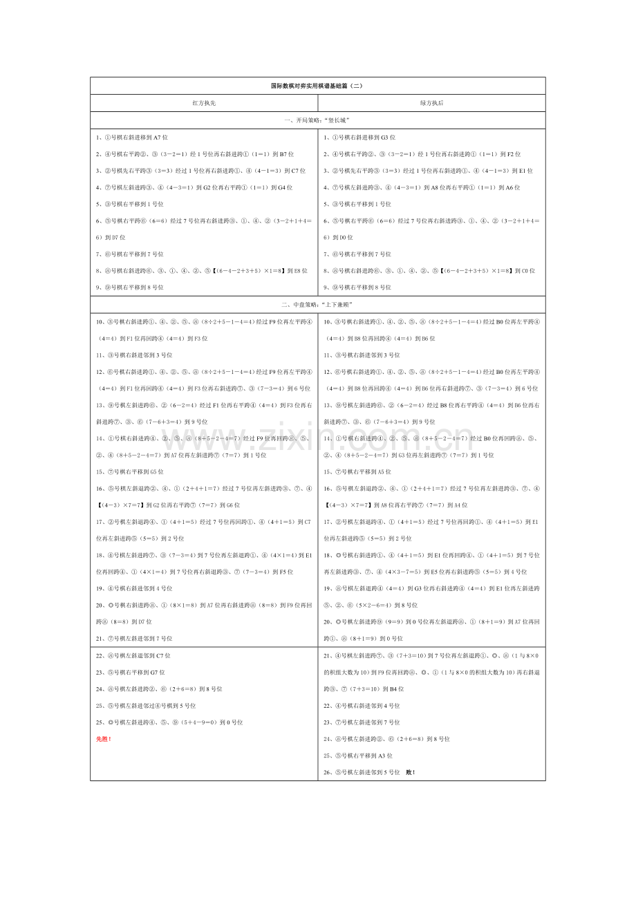 国际数棋对弈实用棋谱基础篇(二).doc_第1页