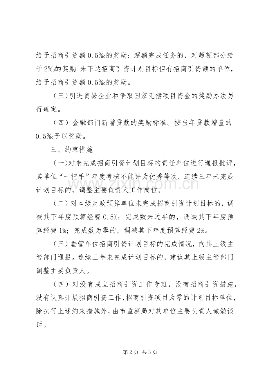 招商引资考评奖惩实施方案.docx_第2页