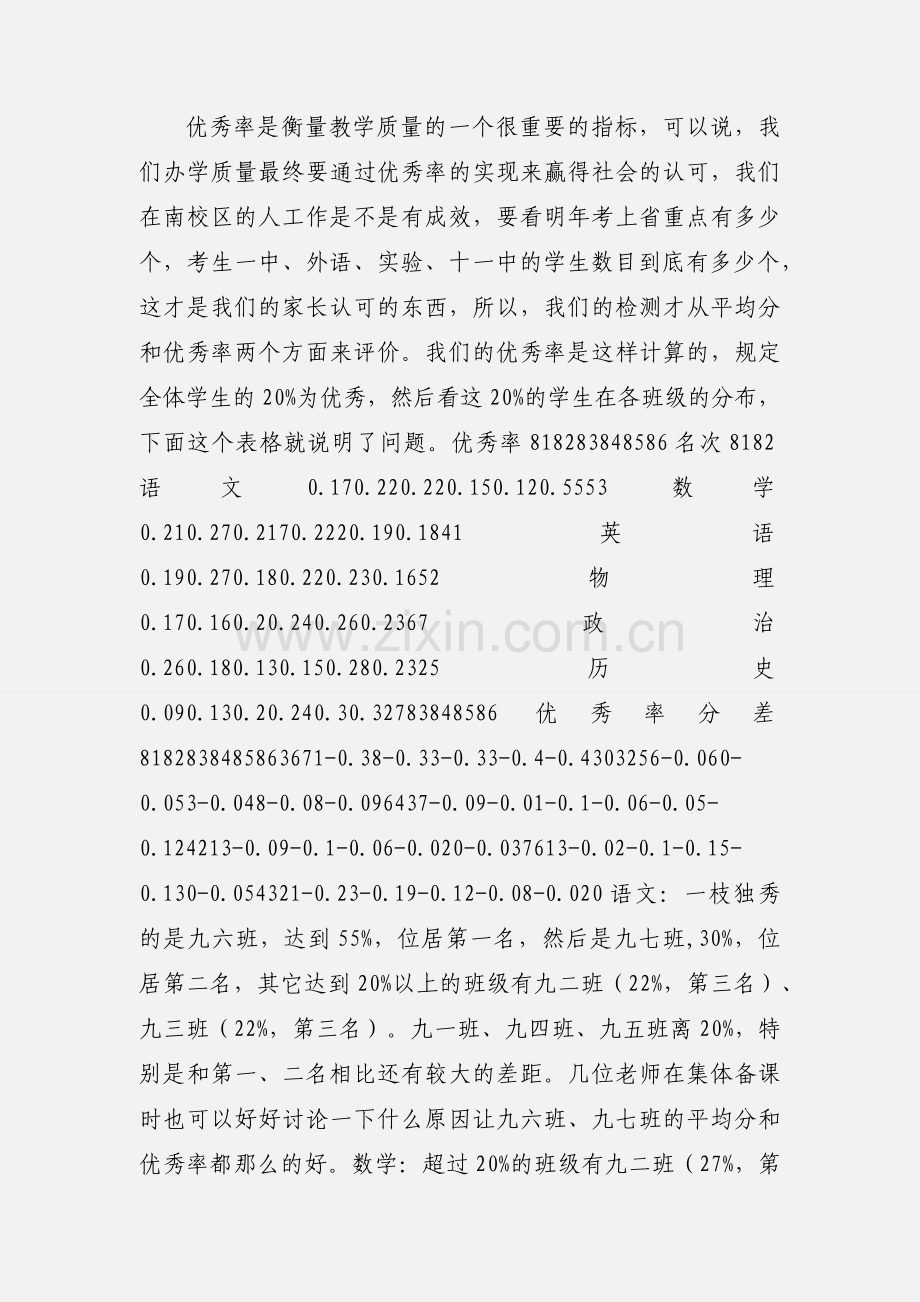 八年级月考成绩分析.docx_第2页