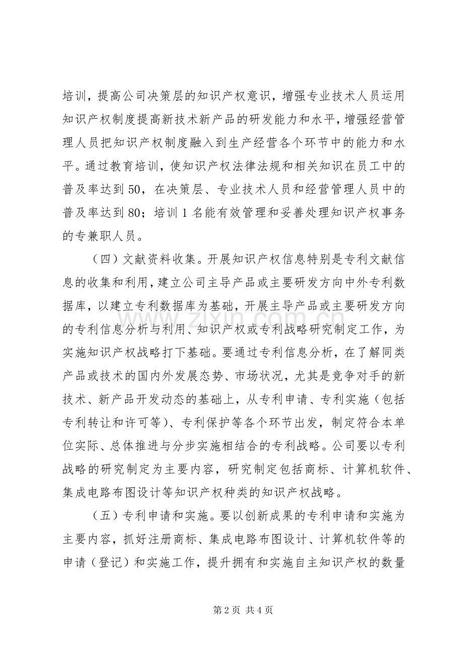 电网公司知识产权试点示范工作方案.docx_第2页